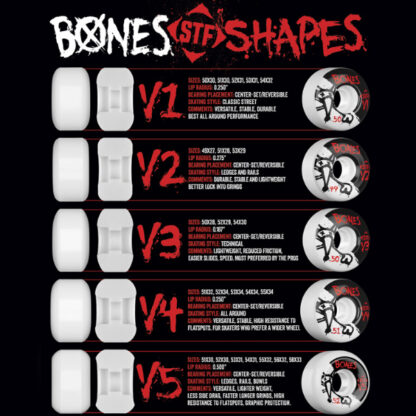 bones-stf-shapes-wheels-skateboards